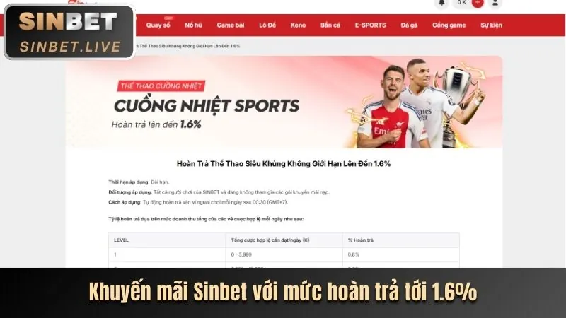 Khuyến mãi nn88 game